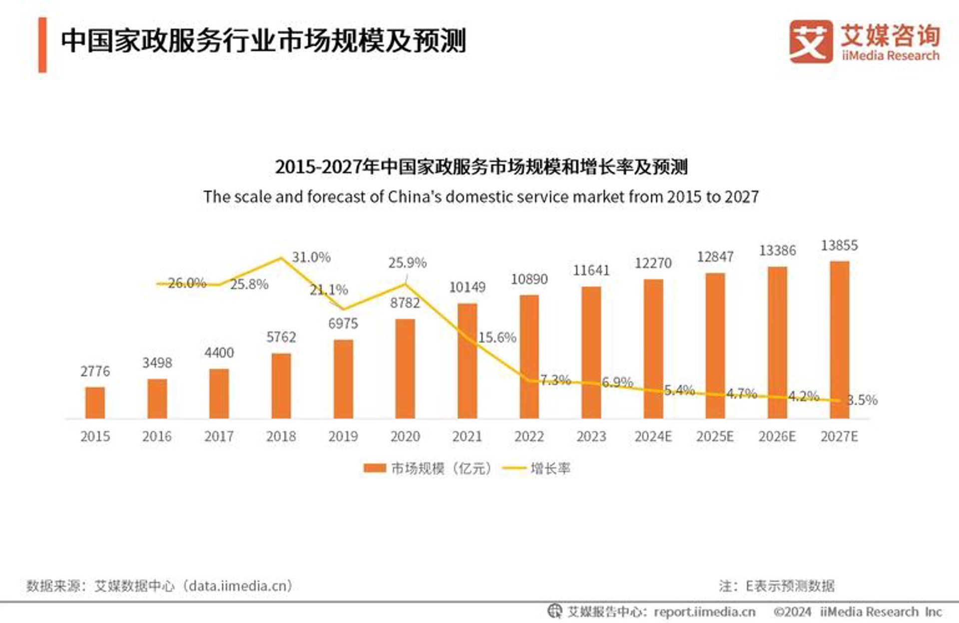 天鹅座科技